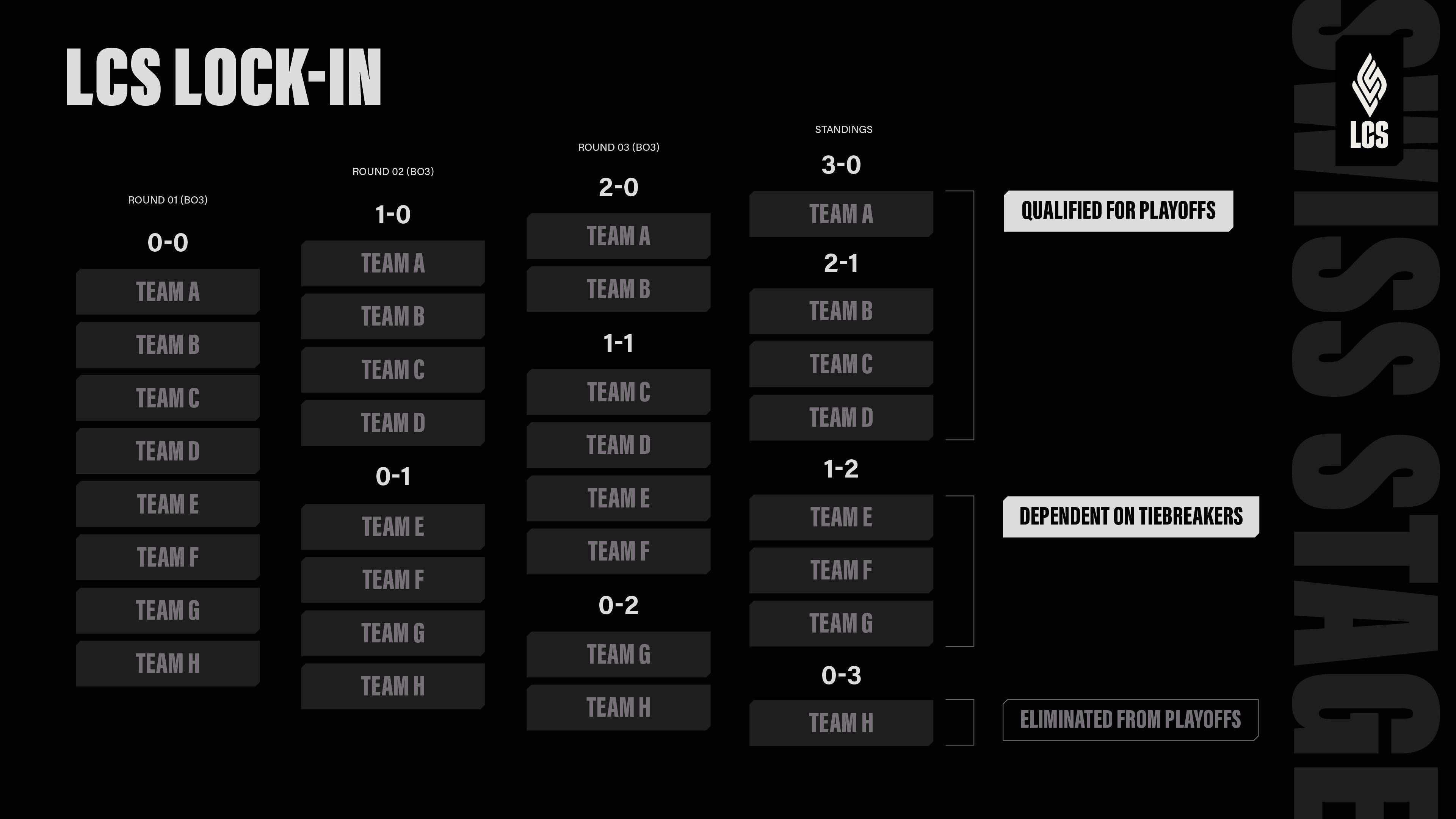 lcs-lockin-2026-league-of-legends.jpg