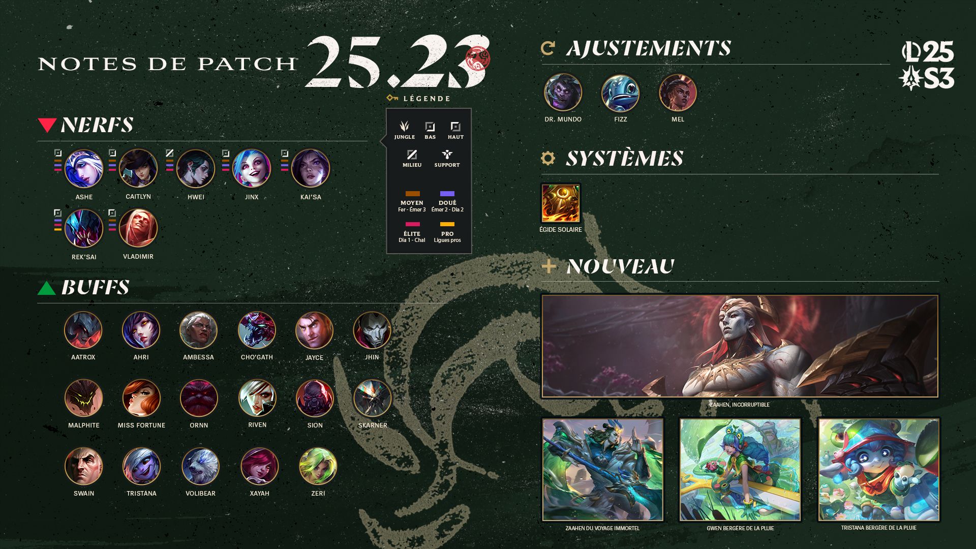 league-of-legends-patch-25.23