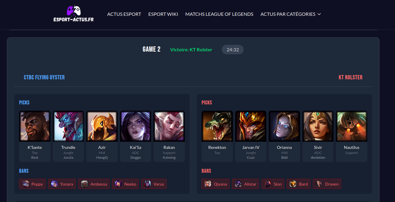 ktrolster-vs-cfo-statistiques-game-2