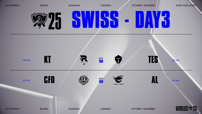 worlds-2025-swiss-stage-jour-3