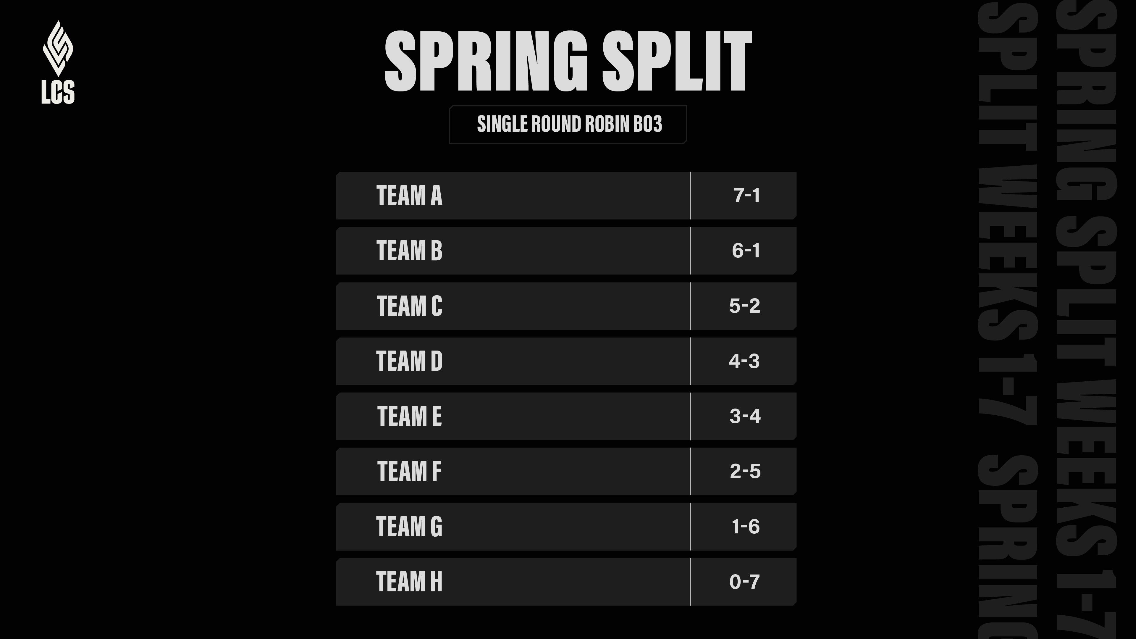 lcs-spring-split-2026-league-of-legends.jpg