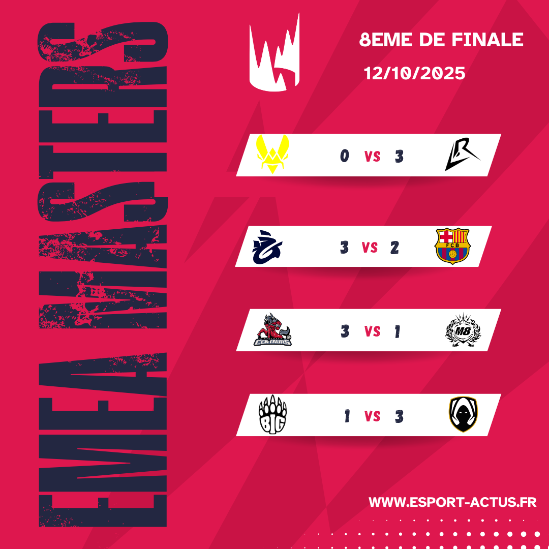 La LFL prend une claque aux EMEA Masters : seuls 2 rescapés en quarts