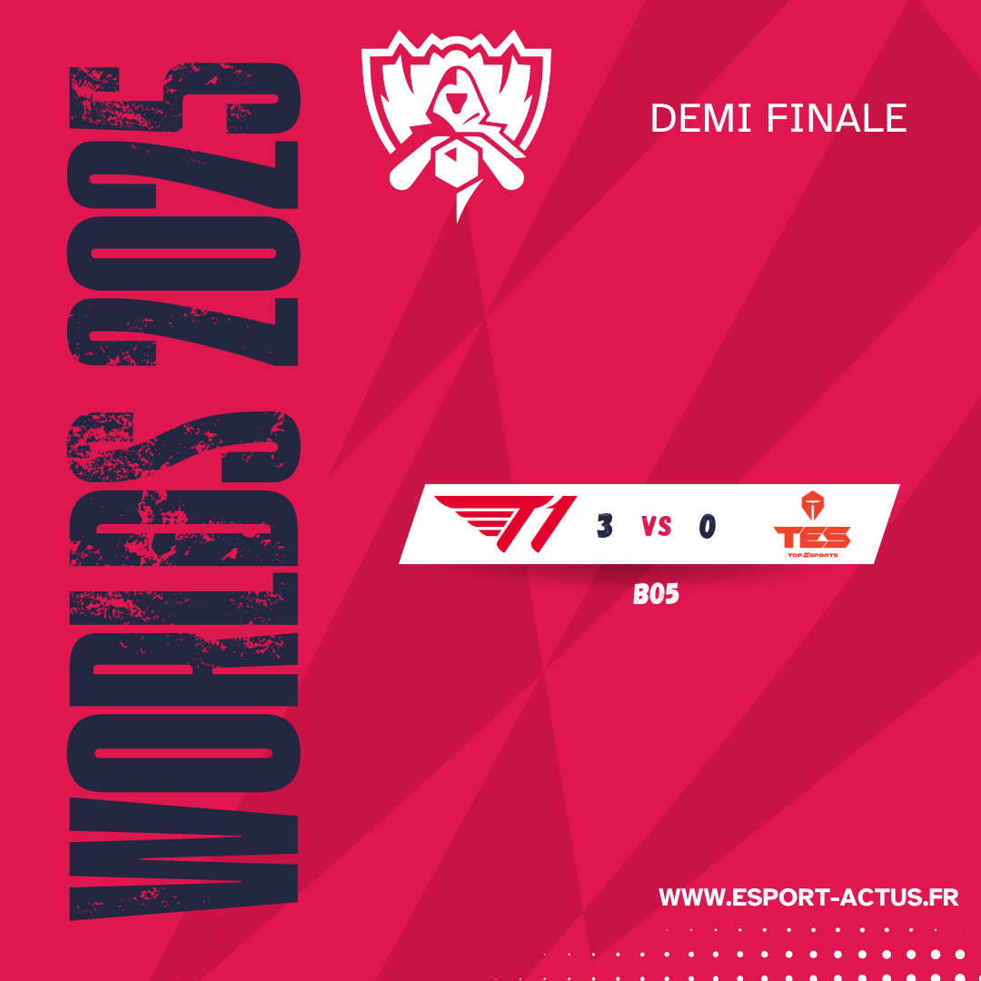 T1 écrase Top Esports et file vers une finale de légende aux Worlds 2025