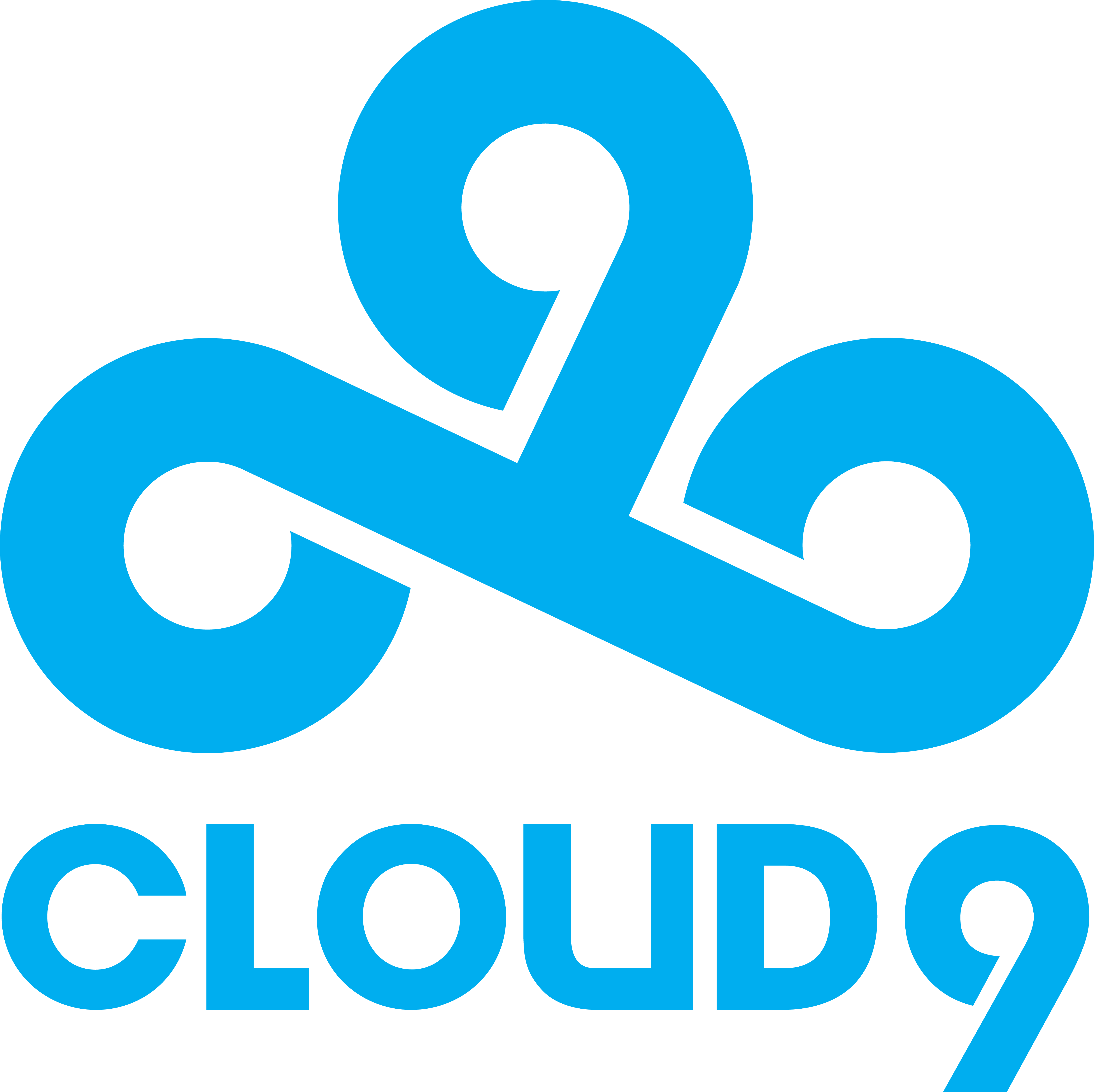 Logo Cloud9 Academy